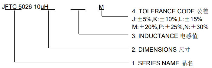 鐵粉芯差模磁環(huán)電感